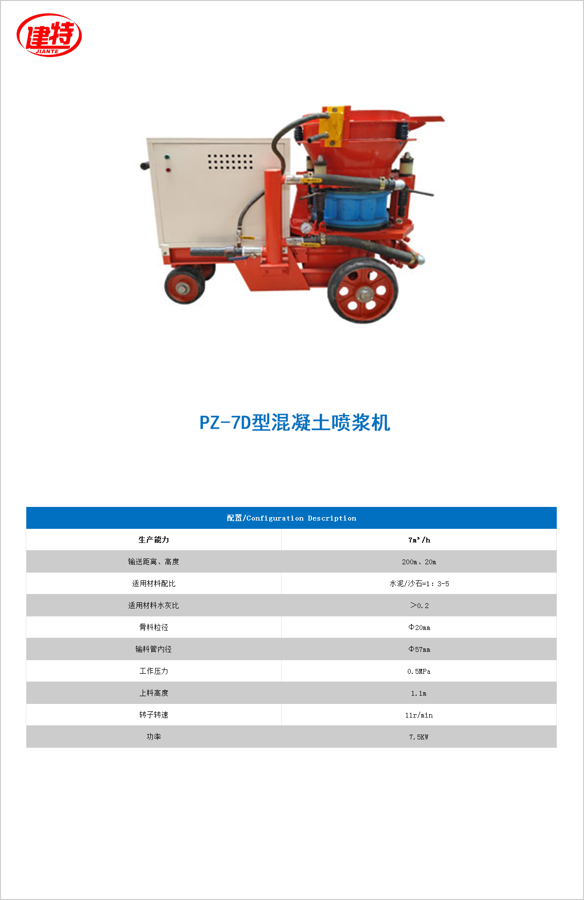 02-PZ-7D型混凝土<a href=http://www.kdnd.cn/show/diaozhuang/ target=_blank class=infotextkey>噴漿機</a>.jpg