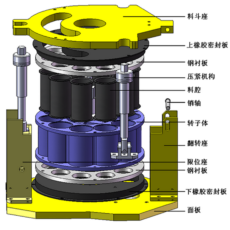 <a href=http://www.kdnd.cn/show/cpe/ target=_blank class=infotextkey><a href=http://www.kdnd.cn/show/czspjc/ target=_blank class=infotextkey>干噴機</a>配件</a>總圖.png