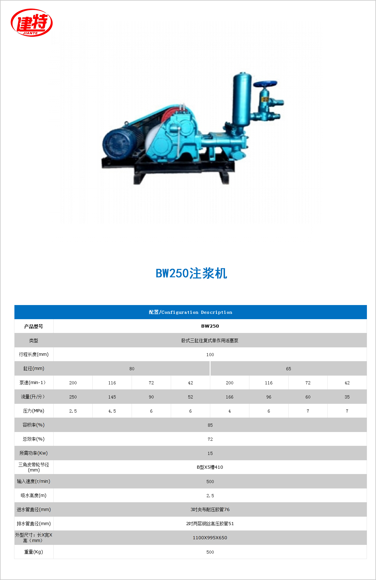 03-BW250<a href=http://www.kdnd.cn/show/cp2/ target=_blank class=infotextkey>注漿機(jī)</a>.jpg