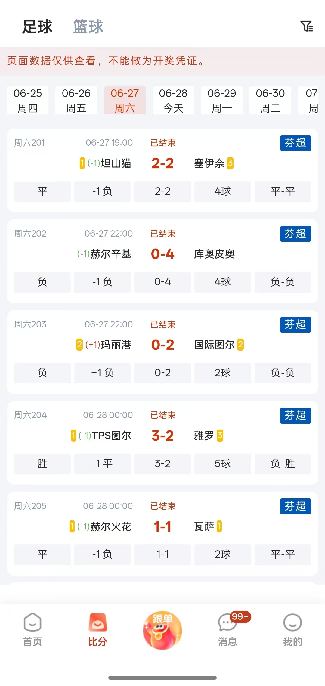 展示图2